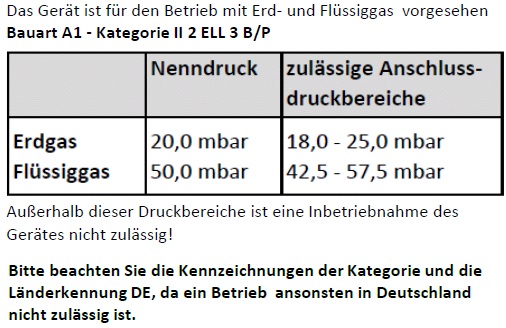 Lofra - 1561€ - MG86MF/C - Gasherd - 5 Brenner - Elektrobackofen 94 Liter - EEK: A - 80 x 60cm – Bild 3