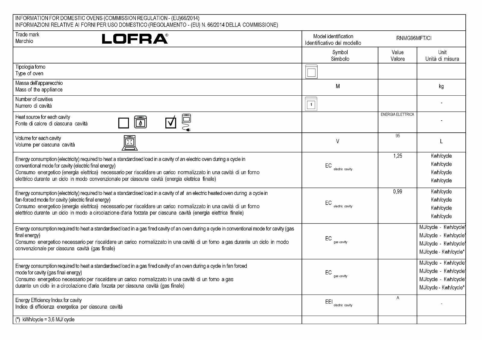 LOFRA - 2379€ - DOLCEVITA - SINGLE OVEN 90 cm - RBIG 96 MFT / CI - IVORY - Messing Finish – Bild 5