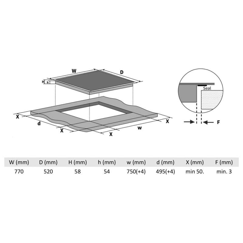 KKT Kolbe - 175€ - Induktionskochfeld autark IH87704RL - Autarkes, rahmenloses 77cm Induktionskochfeld – Bild 7