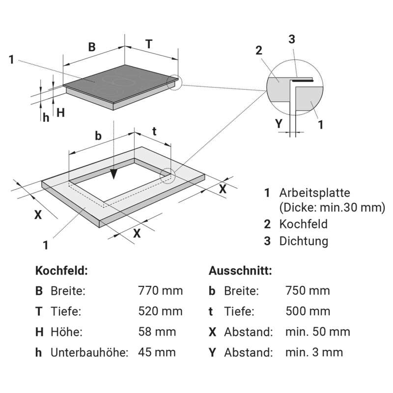 KKT Kolbe - 169€ - Glaskeramik-Kochfeld autark CH7705RL – Bild 8