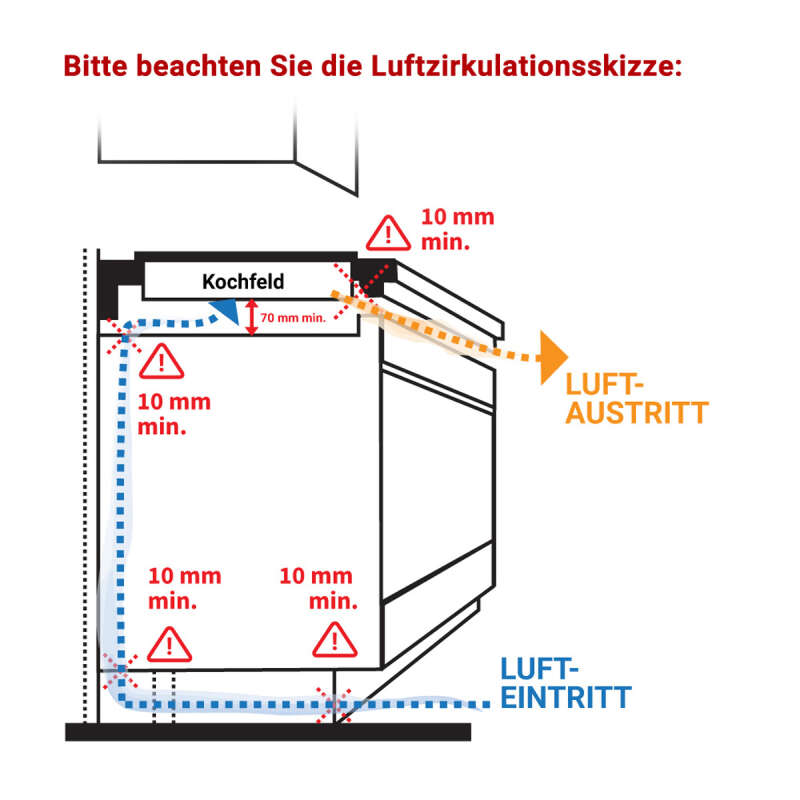 KKT Kolbe - 189€ - Induktionskochfeld autark IND5903SP – Bild 8
