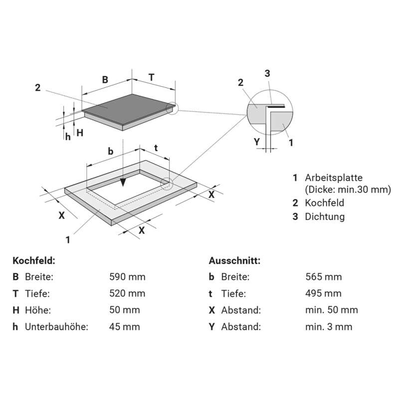 KKT Kolbe - 135€ - Glaskeramik-Kochfeld autark CH5901AL – Bild 9