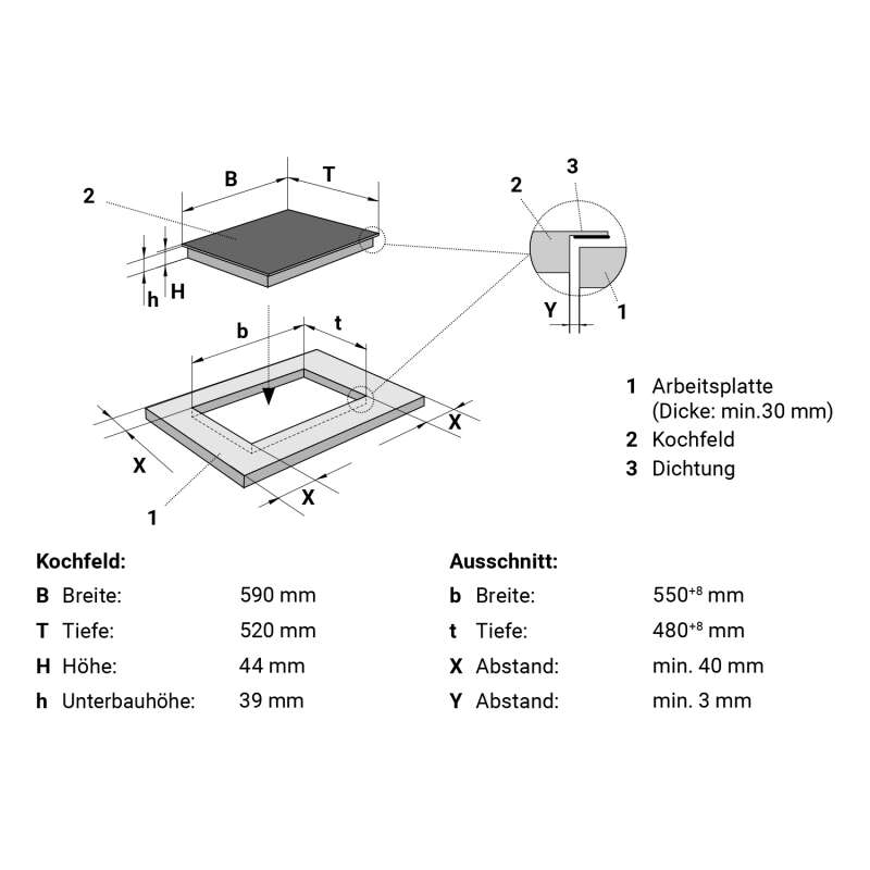 KKT Kolbe - 107€ - Glaskeramik-Kochfeld autark CH5900RL – Bild 6